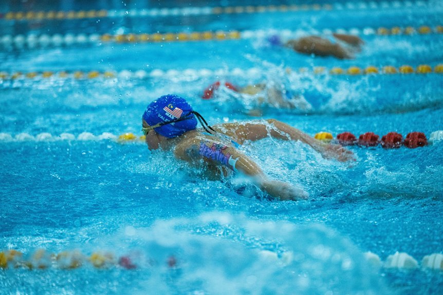 competitor performance analysis report